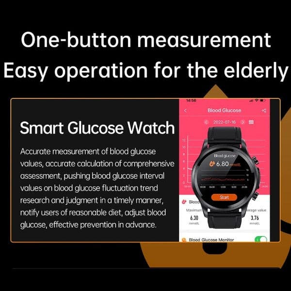 Diabetes Watch - Image 4
